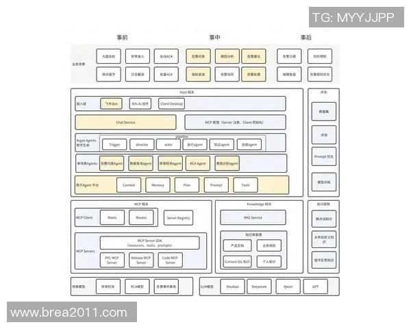 北京羽毛球队区域防守新策略探讨与实践分析