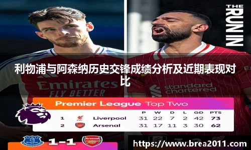 利物浦与阿森纳历史交锋成绩分析及近期表现对比