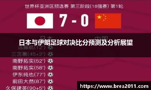 日本与伊朗足球对决比分预测及分析展望