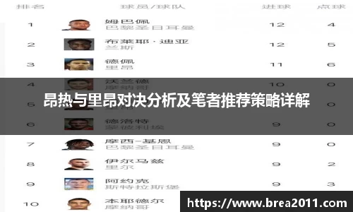 昂热与里昂对决分析及笔者推荐策略详解