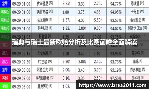 瑞典与瑞士最新欧赔分析及比赛前瞻全面解读