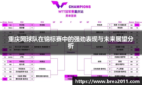 重庆网球队在锦标赛中的强劲表现与未来展望分析